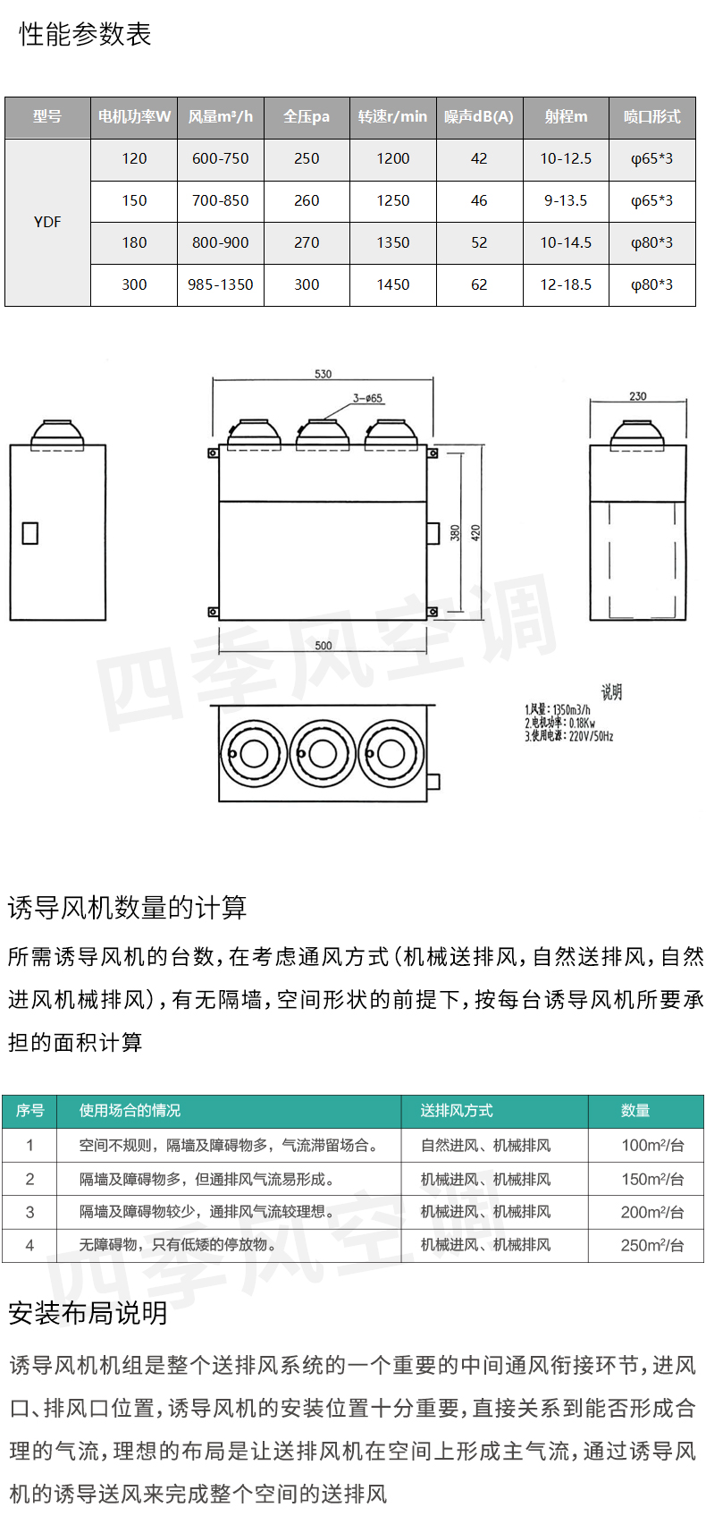 1604902831134067.jpg 固定噴口普通型誘導(dǎo)風(fēng)機(jī)_05.jpg